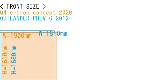 #Q4 e-tron concept 2020 + OUTLANDER PHEV G 2012-